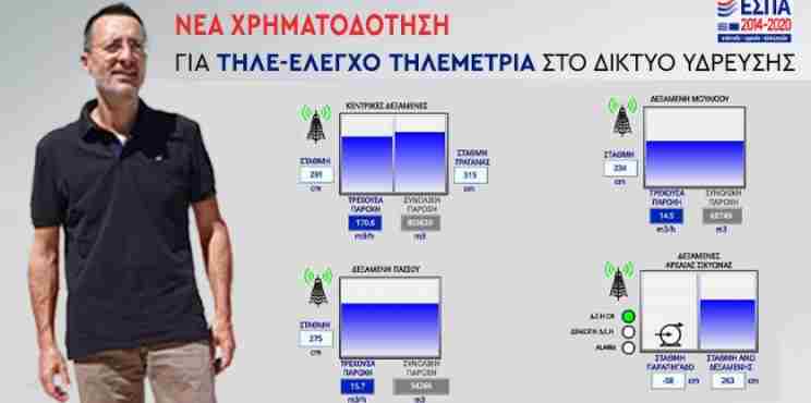 Με νέα χρηματοδότηση 2.000.000 € ο Σταματόπουλος «θωρακίζει» την ΔΕΥΑ Σικυωνίων